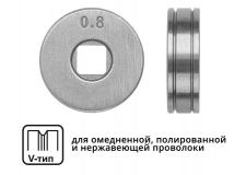 Ролик подающий ф 25/7 мм, шир. 7,5 мм, проволока ф 0,6-0,8 мм (V-тип) (для твердой проволоки: омедненная, полированная, нержавеющая) (SOLARIS)