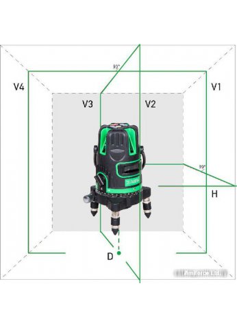 Лазерный нивелир Instrumax Greenliner 4V [IM0121]