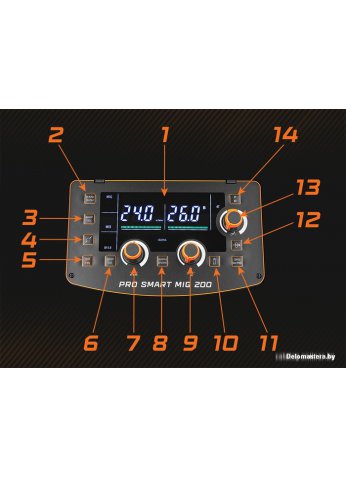 Сварочный инвертор Сварог PRO Smart MIG 200 (N214S)