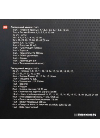 Универсальный набор инструментов ForceKraft FK-41013-5 (101 предмет)